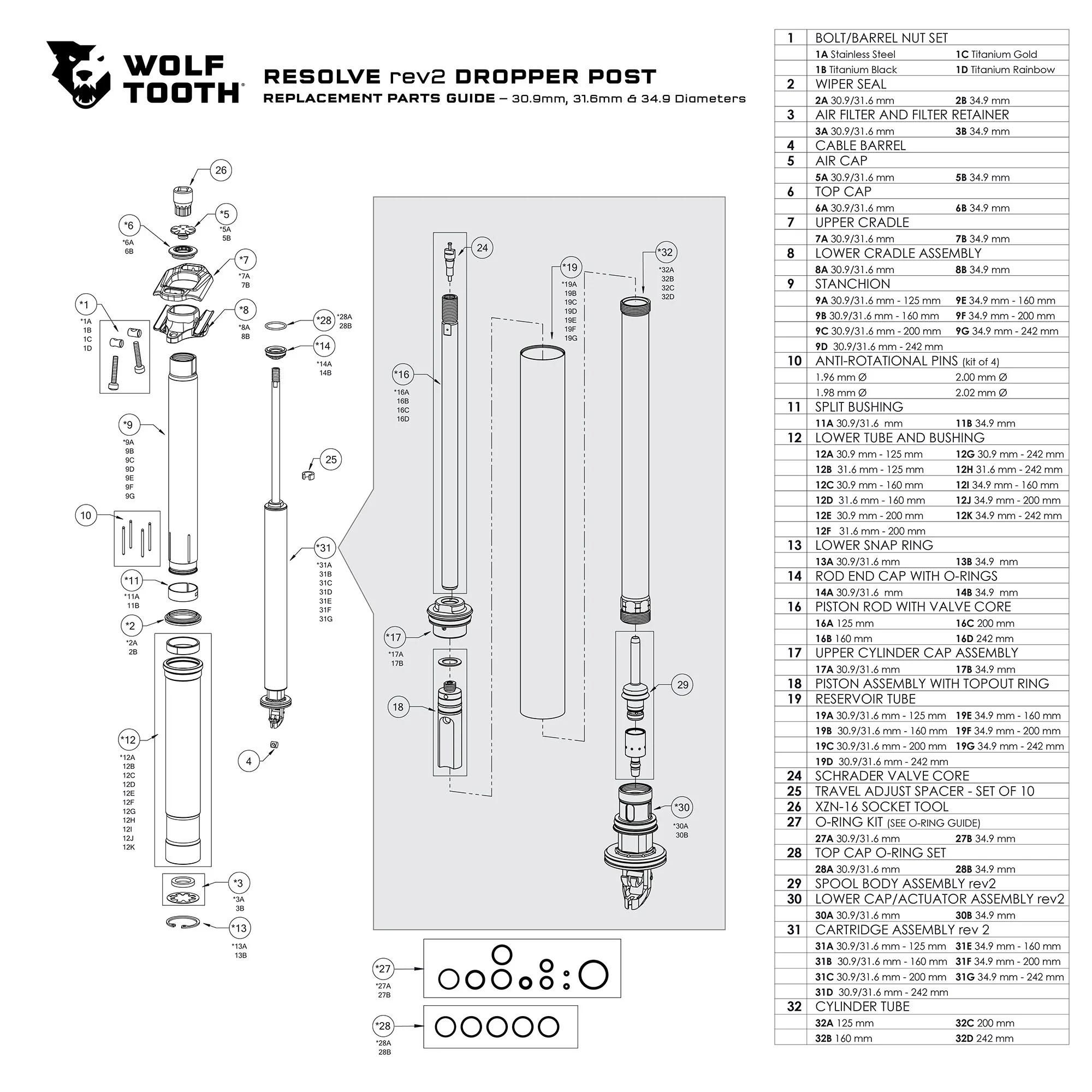 2024 WOLF TOOTH RESOLVE V2 PARTS