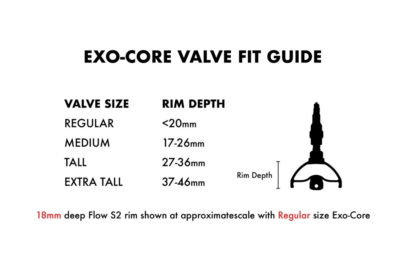 2024 Stan's Exo-Core