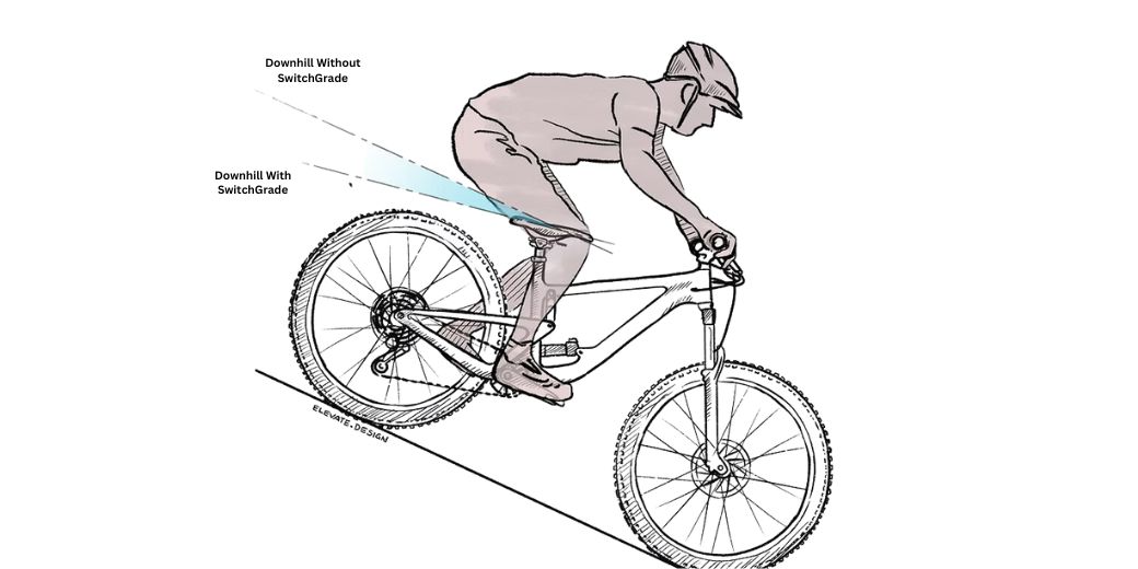 2025 SwitchGrade Descend Tile